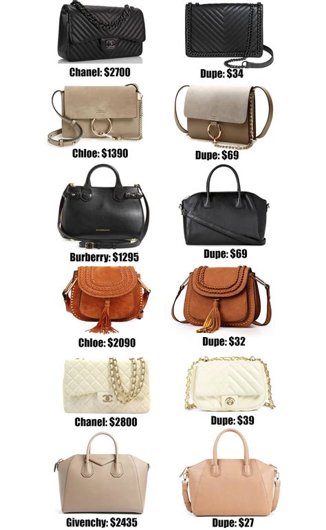 givenchy distressed crossbody dupe|The Ultimate Guide to 101 High.